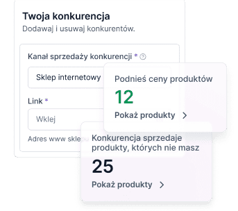 Monitorowanie konkurencji
