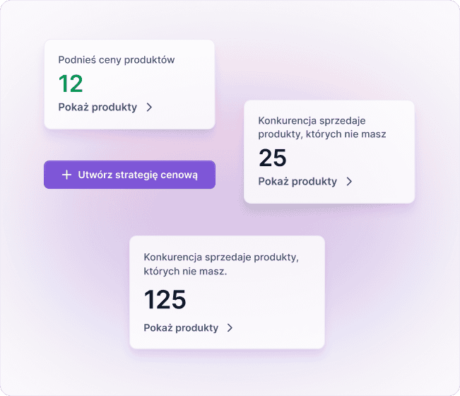 Monitorowanie konkurencji i automatyzacja cen
