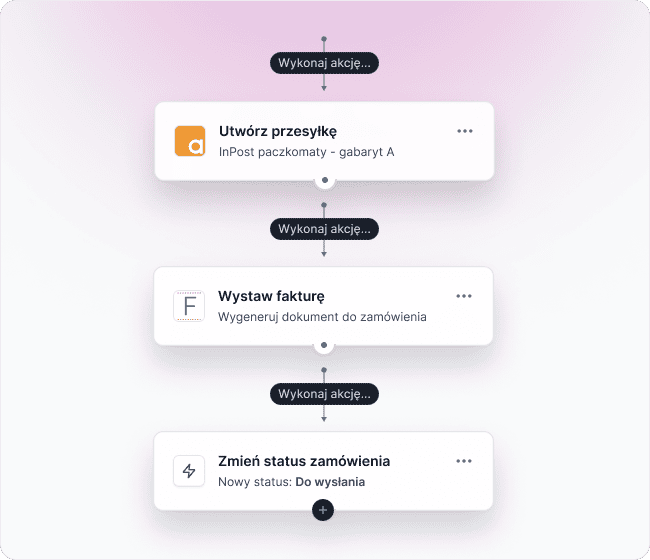 Automatyzuj wiele zadań jednocześnie
