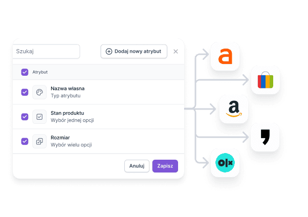 Integracja z platformami e-commerce i marketplace’ami