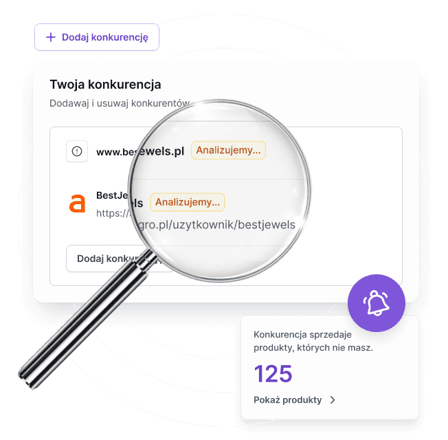 Monitoruj konkurencję