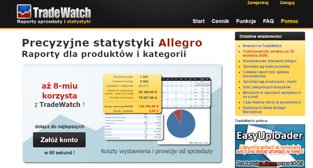 TradeWatch-Raporty-Allegro-Badanie-rynku-Statystyki-Allegro.png