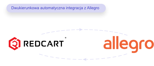 Integracja z Allegro - Dwukierunkowa automatyczna integracja